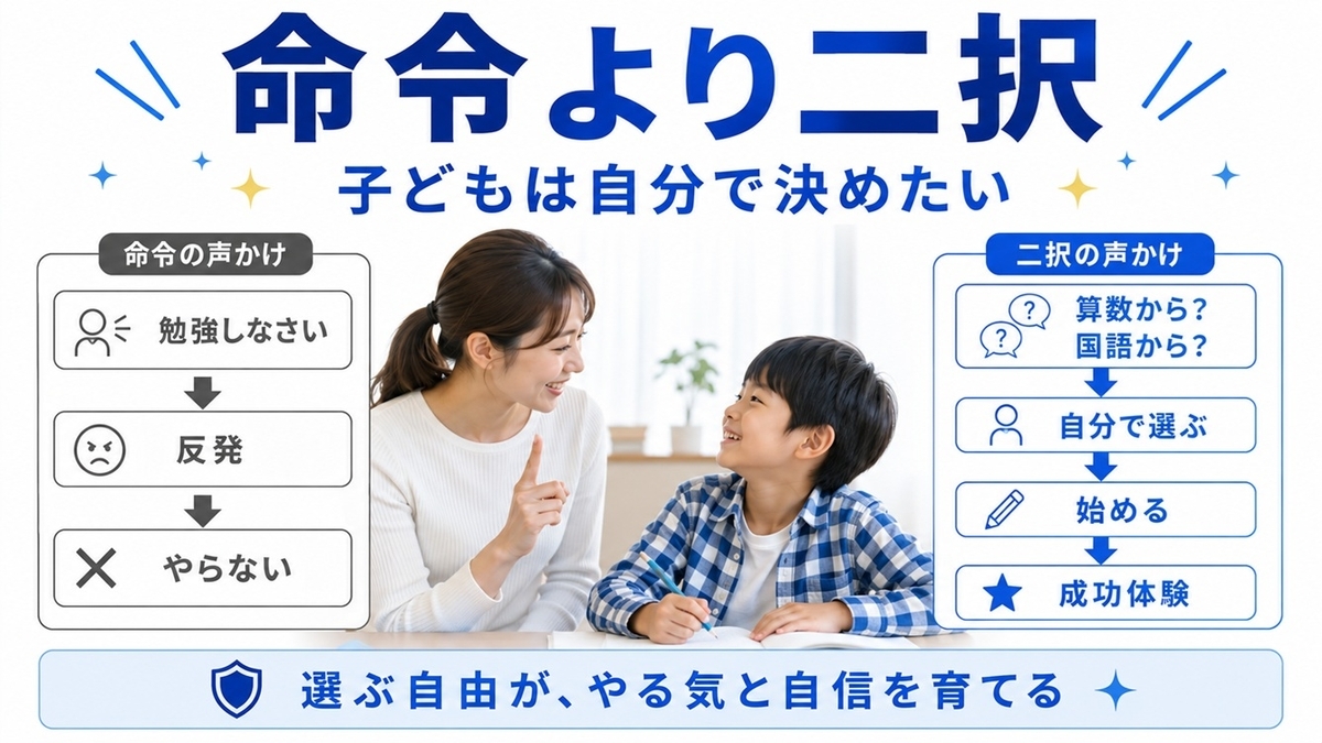 子どもが勉強を始めやすくなる二択の声かけ