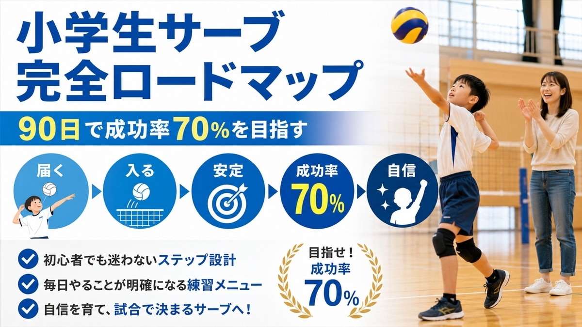 驚異のバレーボール上達法 2026】小学生バレーボールサーブ上達法！90日で入る練習と声かけ