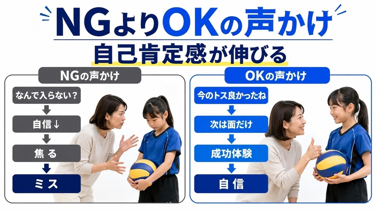 小学生バレーボールの親の声かけ比較