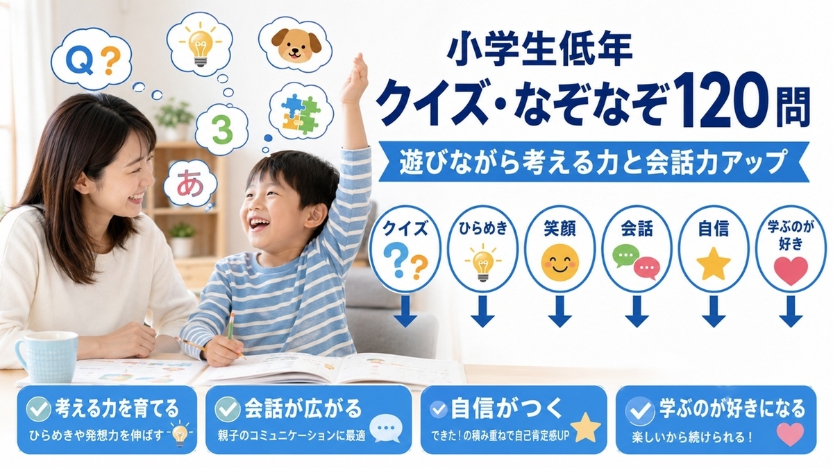 小学生低学年向けクイズとなぞなぞ120問を親子で楽しむイメージ
