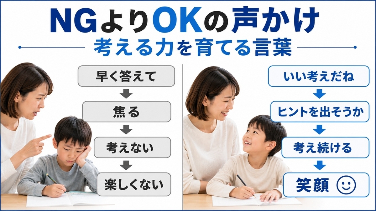 クイズで避けたい声かけと会話が続く声かけの比較