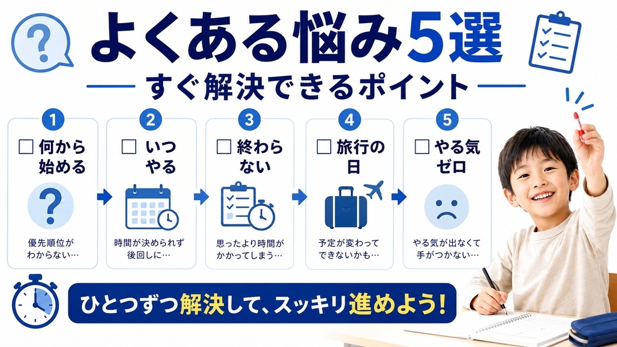 冬休み宿題でよくある悩みをまとめたチェックリスト