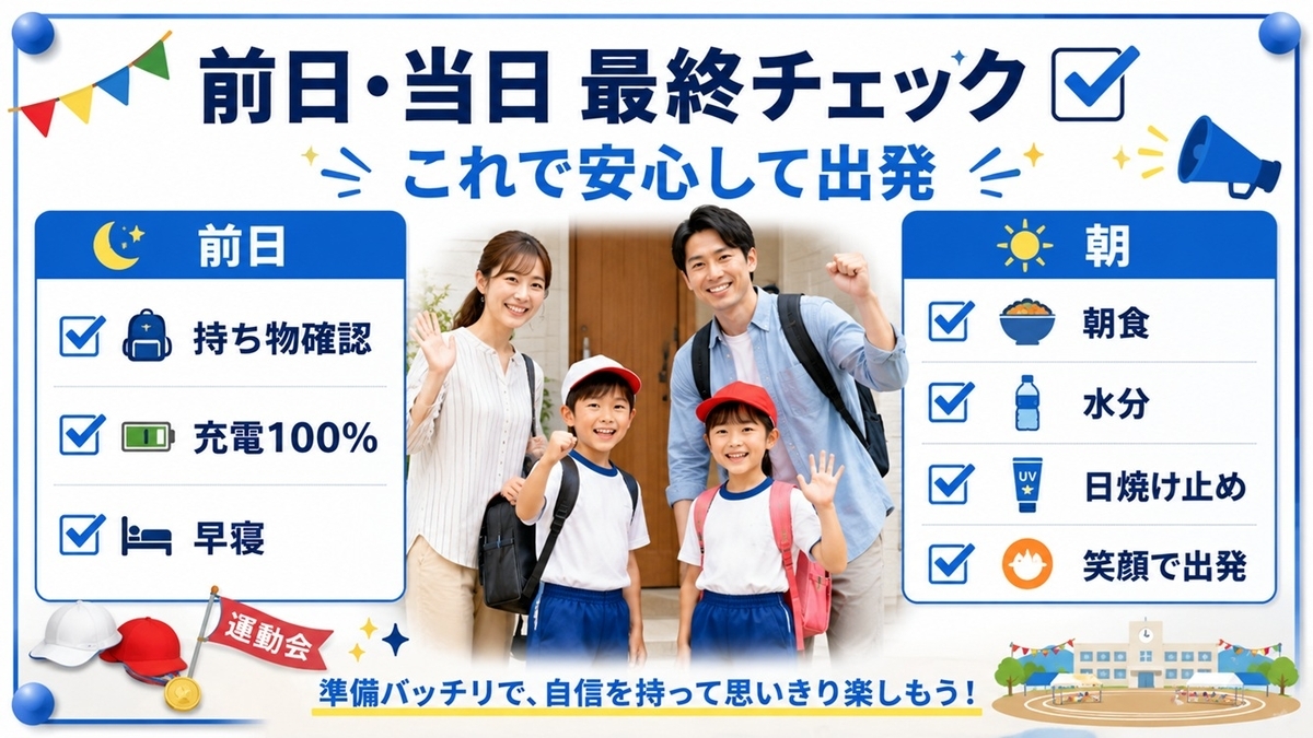 運動会終了後に子どもの気持ちを聞き次の練習へつなげる流れ