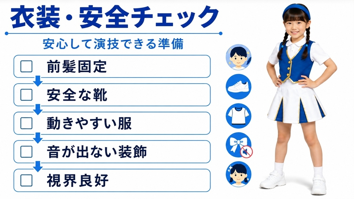 小学生の学芸会衣装チェックリスト