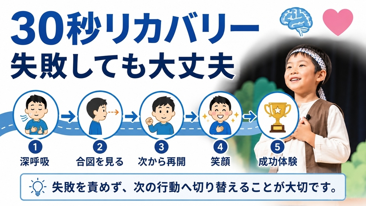 学芸会や音楽会で失敗したときの対処法