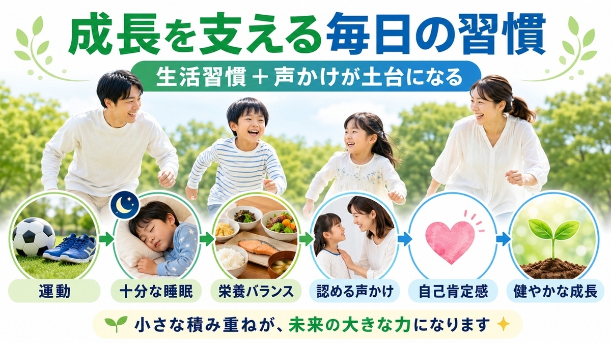 女子小学生の健やかな成長を支える生活習慣と声かけ