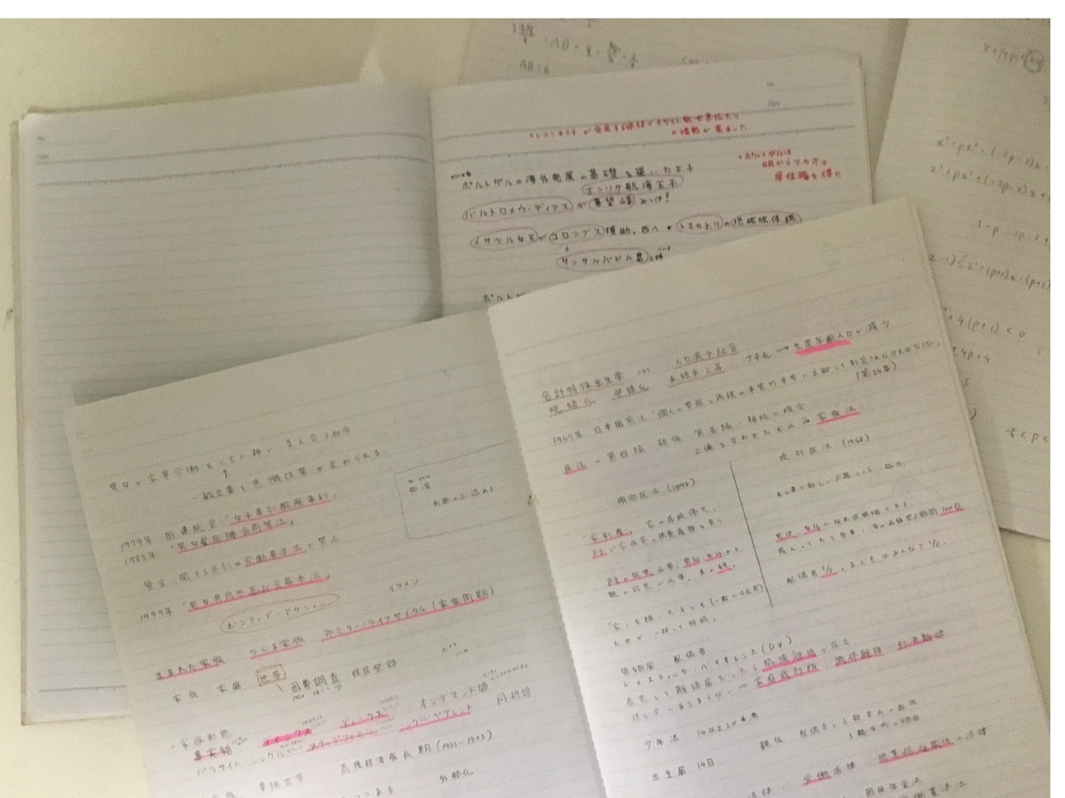 算数の文章題を図と式で整理した学習ノート