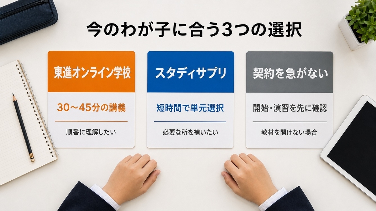 東進オンライン学校・スタディサプリ・契約を急がないの3択