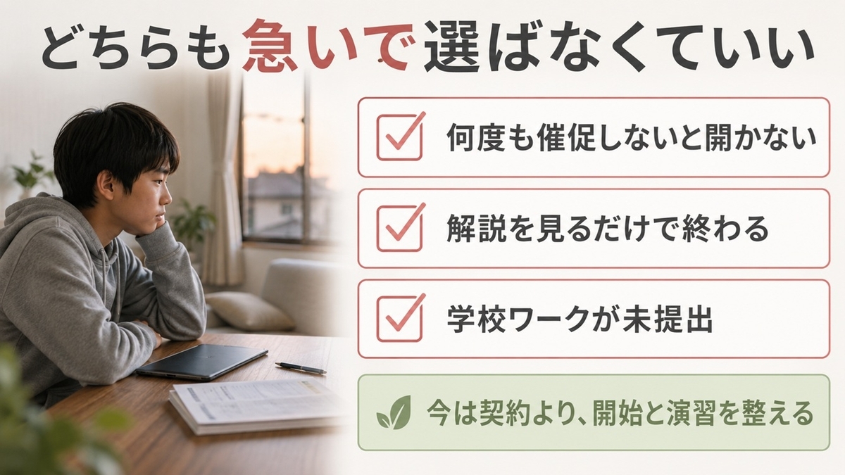 東進オンライン学校とスマイルゼミの契約を急がず、学習開始や問題演習を先に整える条件を示す画像