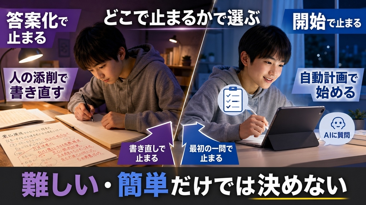 Z会の人による添削とスマイルゼミの自動学習計画の違いを比較する中学生の学習場面