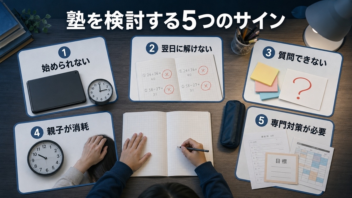 小学生が通信教育だけで進めにくくなった5つのサイン