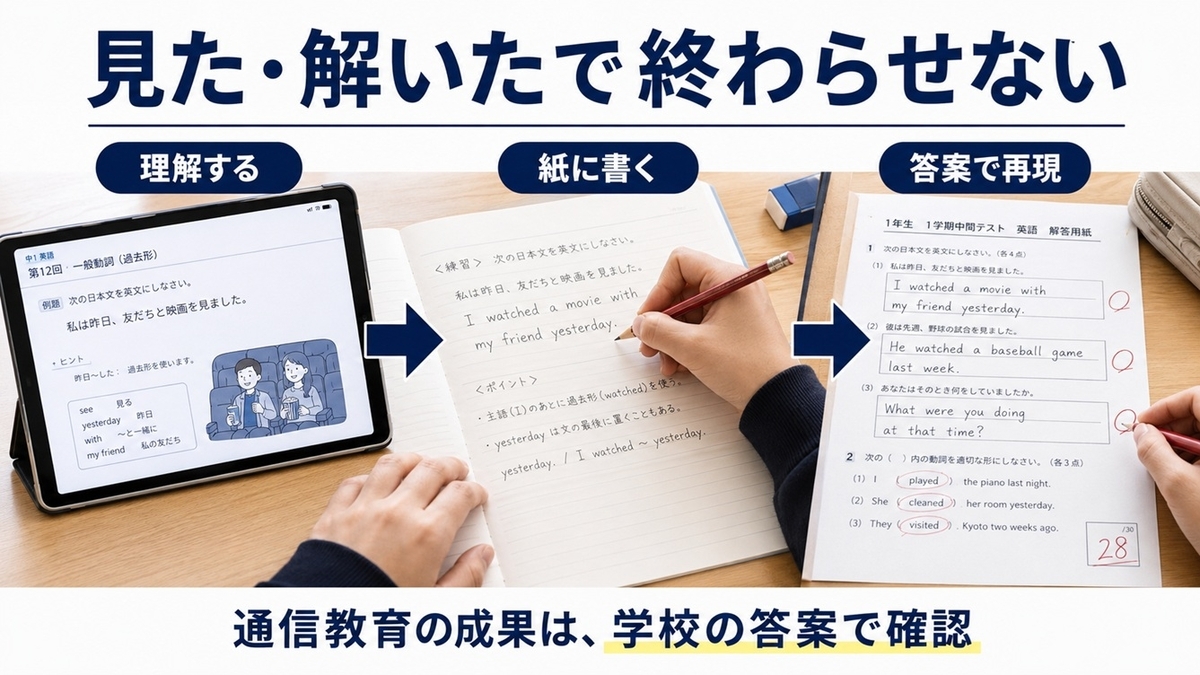 通信教育で理解した内容をノートに書き学校の定期テスト答案で再現する3ステップ