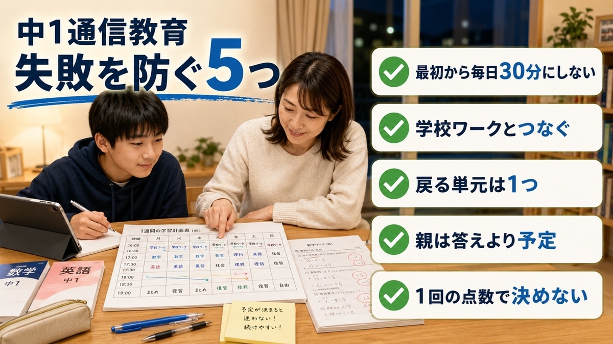 中学1年生の通信教育で失敗を防ぐ学習量・学校ワーク・戻り学習・親の関わり・テスト見直しの5項目