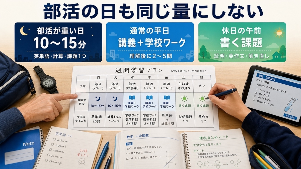 部活が忙しい中学2年生が、疲れた日・通常の平日・休日で通信教育の内容を分ける週間運用