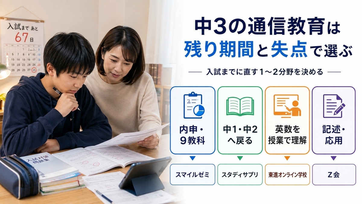 中3通信教育おすすめ4社比較｜高校受験・内申【2026】 - 子育てラボ