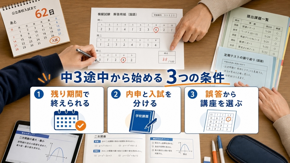 中3途中から通信教育を始める前に確認する残り期間・内申・模試誤答の3条件