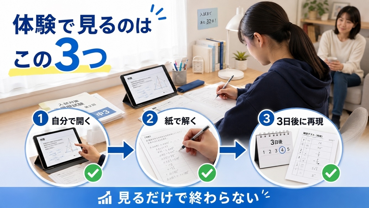 中3の通信教育体験で自分から開く・紙で解く・3日後に再現する3項目を確認する図