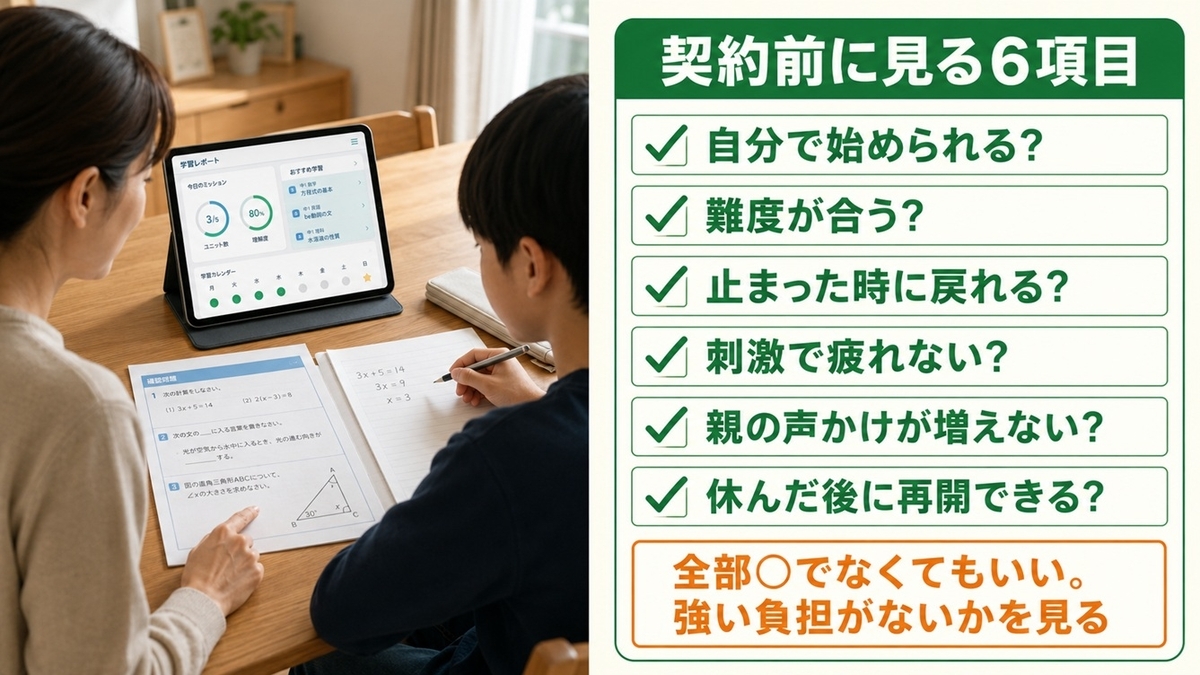 不登校や発達特性のある中学生が通信教育を契約する前に確認する6項目