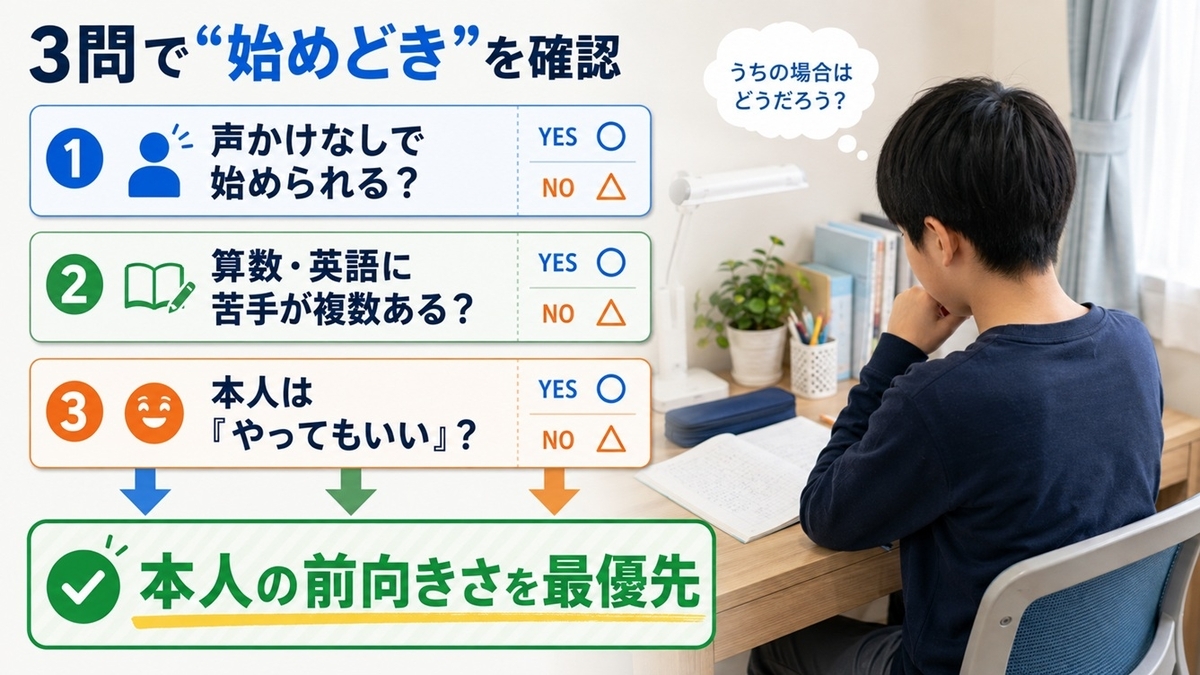 新中1の通信教育の開始時期を学習習慣と苦手と本人の意思の3問で確認