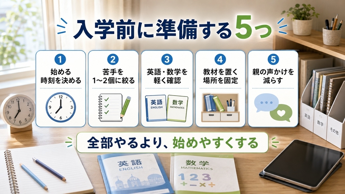 新中学1年生が通信教育を始める前に準備したい5つのポイント