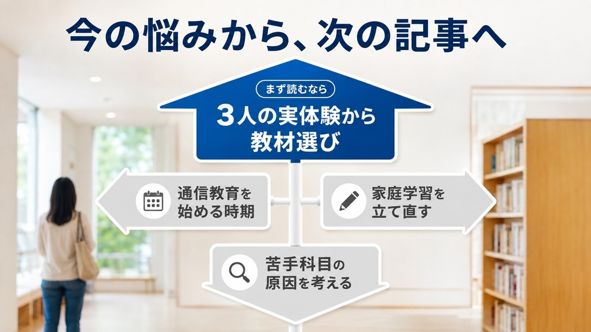 教材選び・開始時期・家庭学習・苦手克服から次に読む記事を選ぶ案内