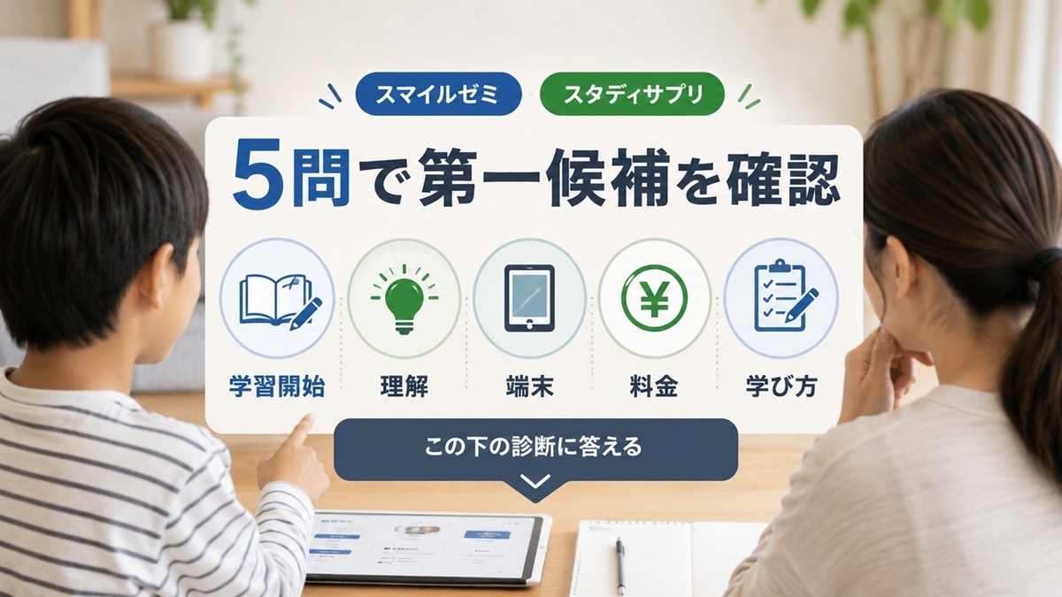 スマイルゼミとスタディサプリを5項目で判定する小学生向け診断