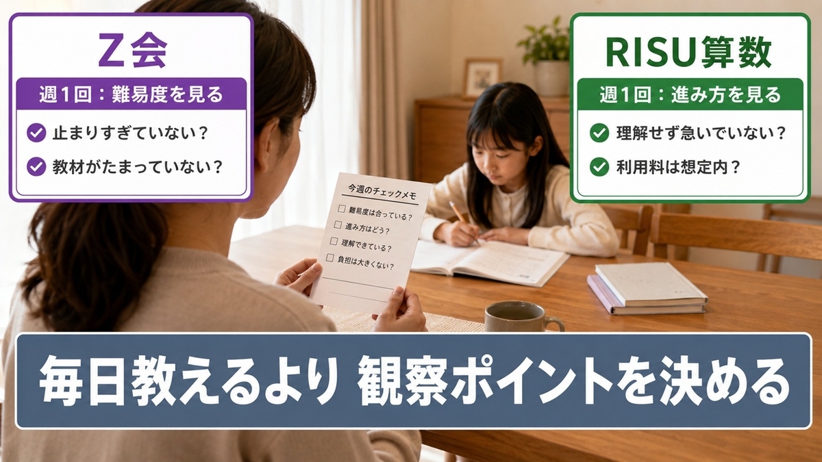 Z会とRISU算数で親が週1回確認するポイントの違い