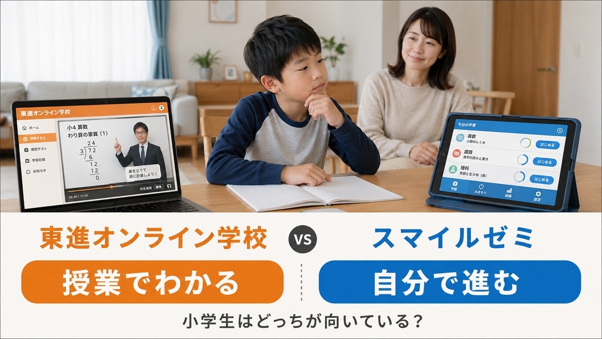 東進オンライン学校とスマイルゼミを小学生向けに比較し、授業で理解する学習とタブレットで自走する学習の違いを示した画像