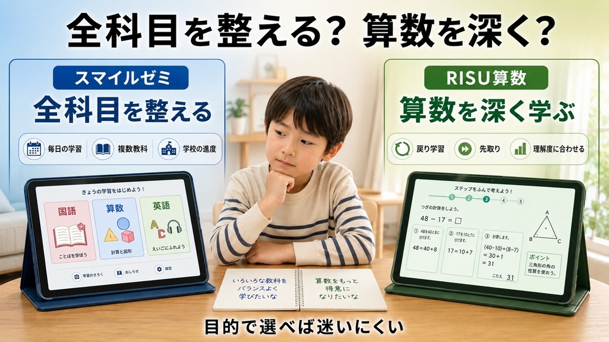 スマイルゼミとRISU算数を全科目学習と算数特化の違いで比較する小学生向けタブレット教材