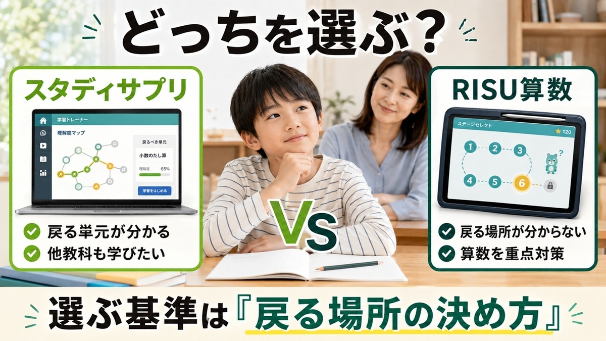 スタディサプリとRISU算数を算数が苦手な小学生向けに比較した選び方