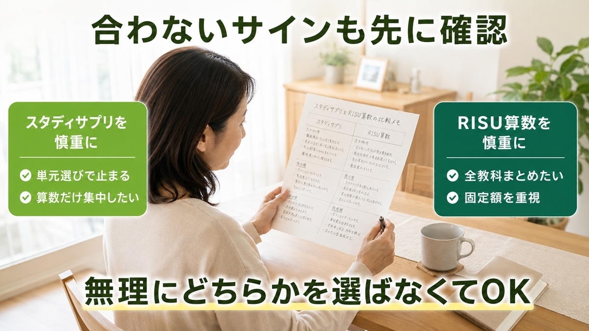 スタディサプリとRISU算数が向かない小学生や家庭の特徴
