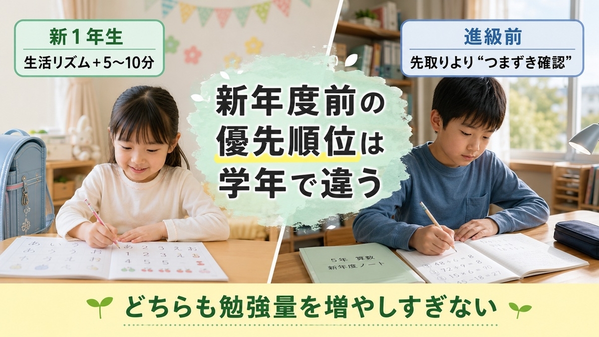 新1年生は生活リズム進級前は前学年の復習を優先する通信教育の新年度準備