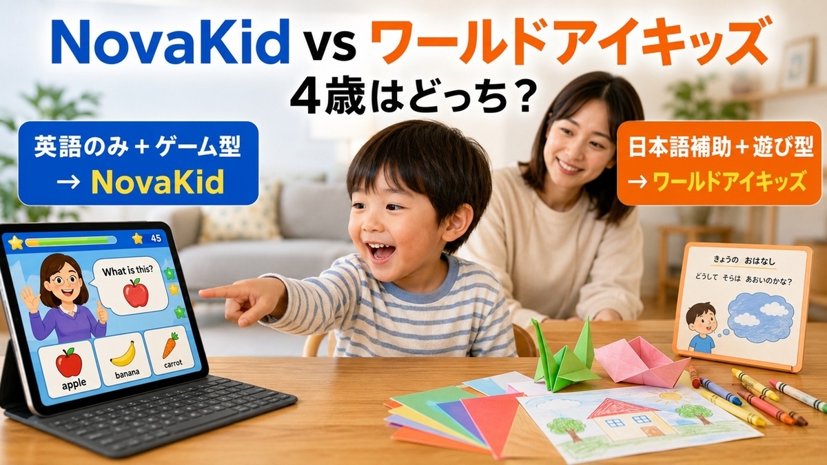 NovaKidとワールドアイキッズを4歳向けに比較したオンライン英会話2択図