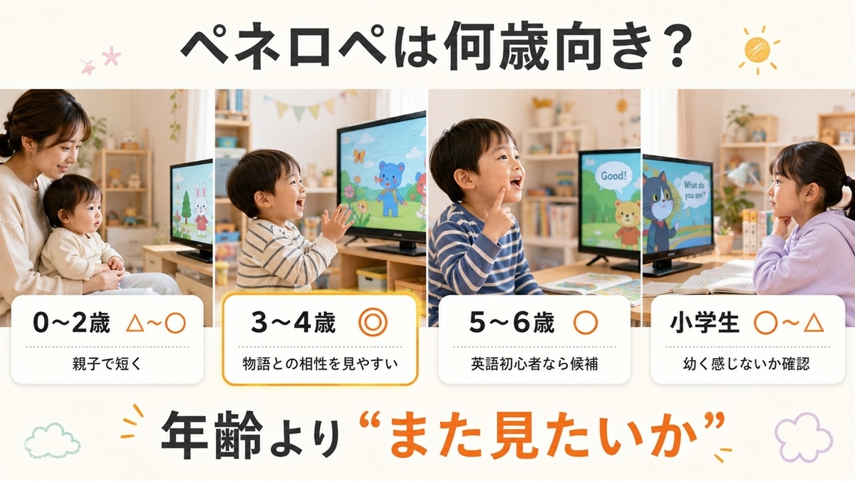うっかりペネロペ英語DVDの年齢別相性を0〜2歳・3〜4歳・5〜6歳・小学生で整理