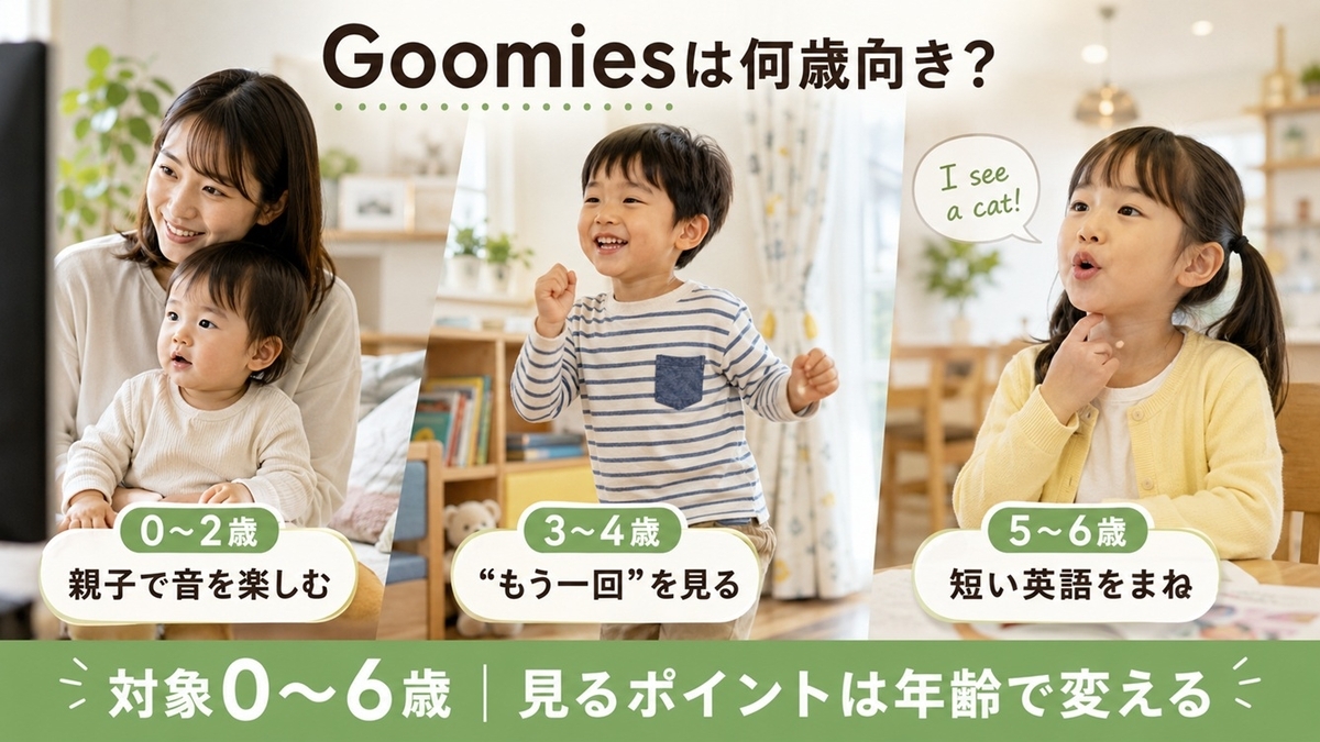 Goomiesの0歳から6歳までの年齢別使い方と見るべき子どもの反応