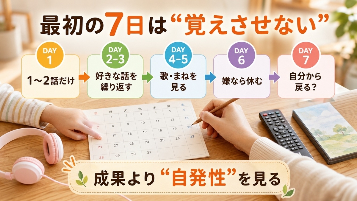 Goomiesを最初の7日間で無理なく使い子どもの自発性を見るロードマップ