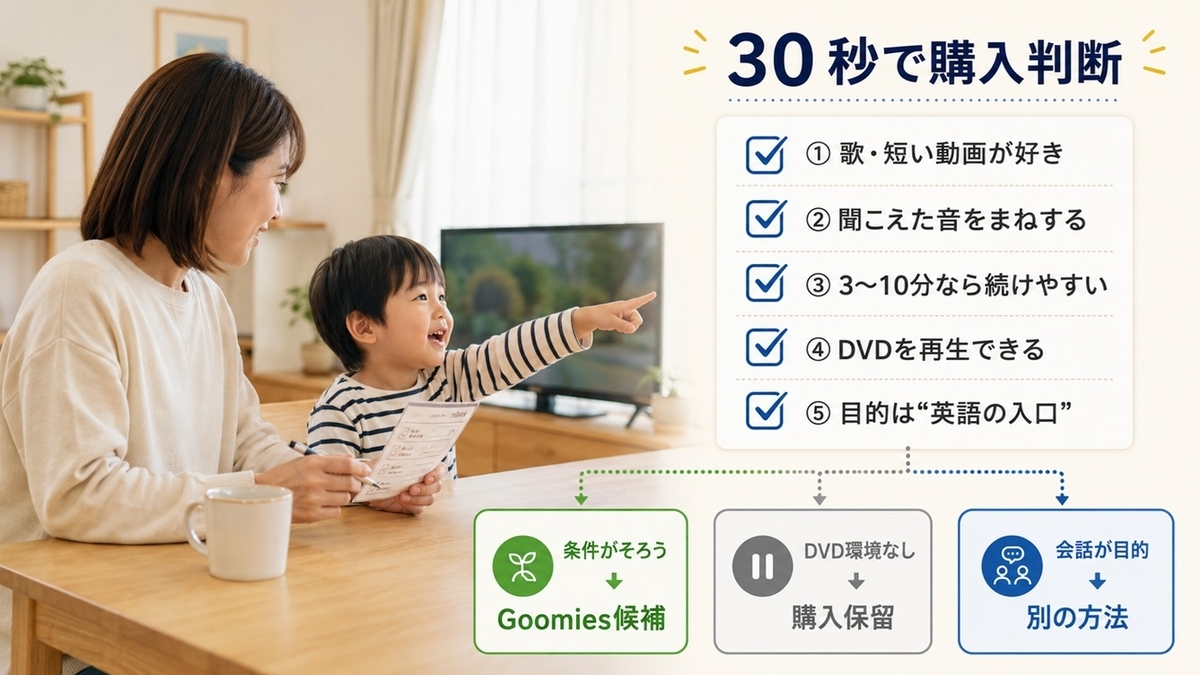 Goomies購入前に歌の好みやDVD環境など5条件を確認する30秒診断