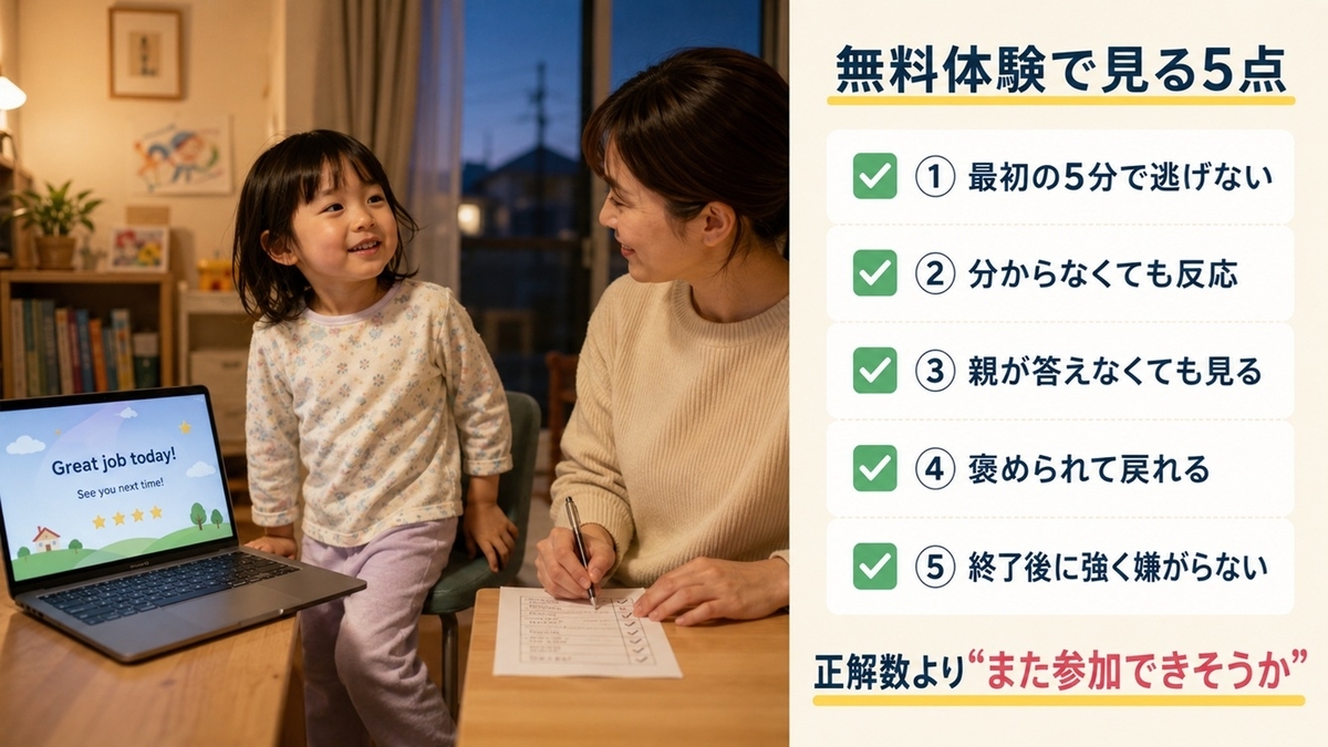 NovaKidの無料体験で4歳児の相性を見る開始5分・反応・親への依存・先生への反応・終了後の5項目
