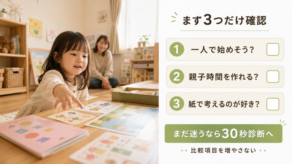幼児通信教育を選ぶ前に確認したい一人で始める・親子時間・紙学習の3項目