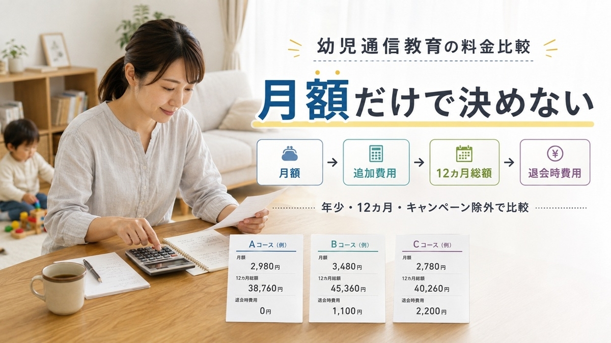 幼児通信教育3社を月額・追加費用・12カ月総額・退会時費用で比較する保護者