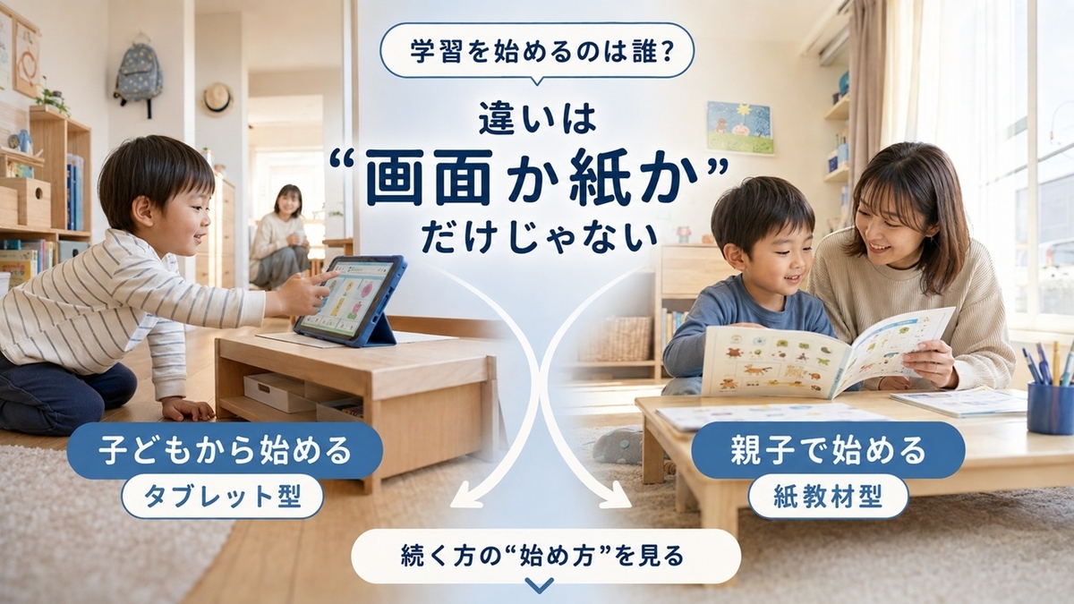 幼児通信教育の紙教材とタブレット教材で学習を始める流れの違い