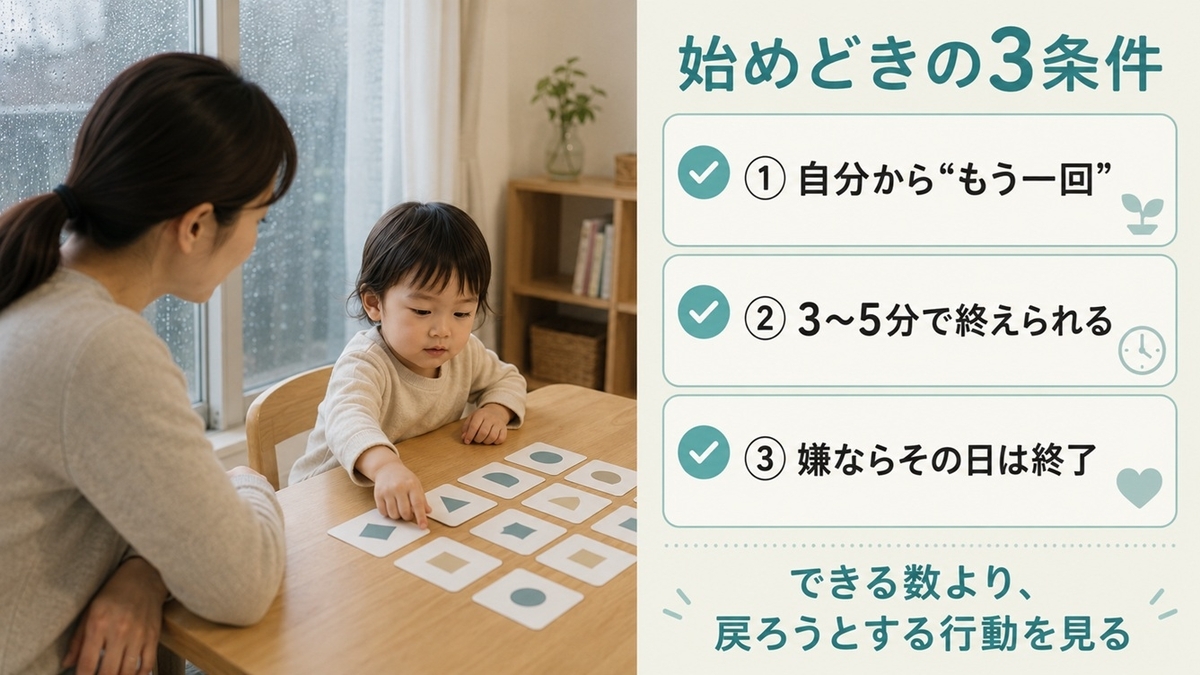 幼児通信教育の始めどきを判断するもう一回・3〜5分・嫌なら終了の3条件