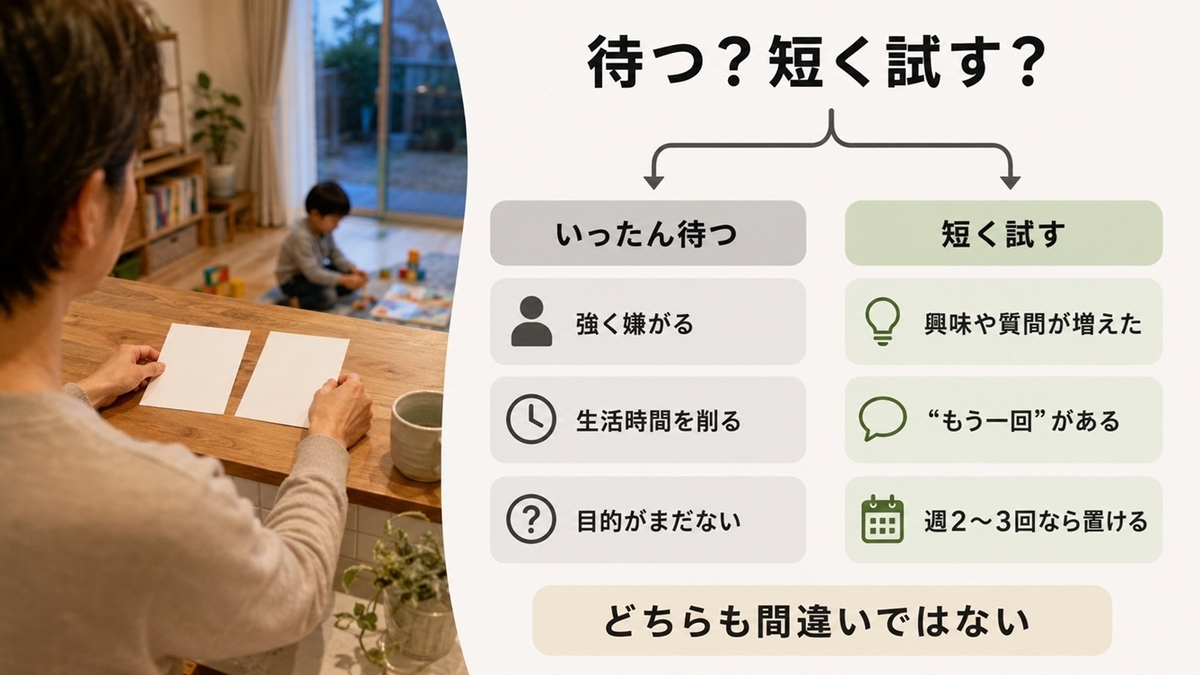 幼児通信教育が早すぎるサインと今から短く試せるサイン