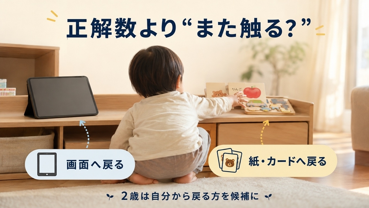 2歳児がタブレットと紙教材のどちらに自分からもう一度触るかを見る様子