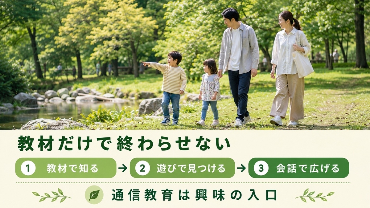 年中の家庭学習を教材だけで終わらせず自然遊びや親子の会話につなげる家族