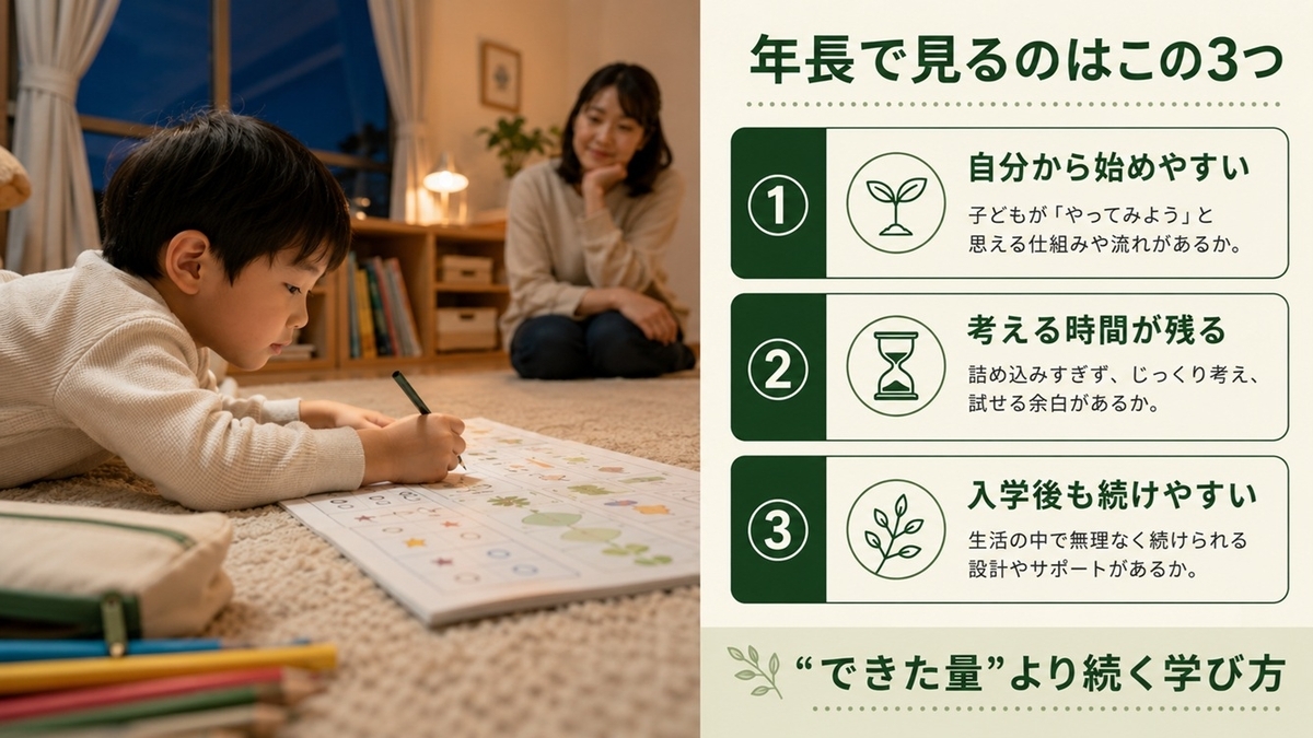年長の通信教育選びで確認したい自分から始める・考える時間・入学後の継続の3つの判断軸