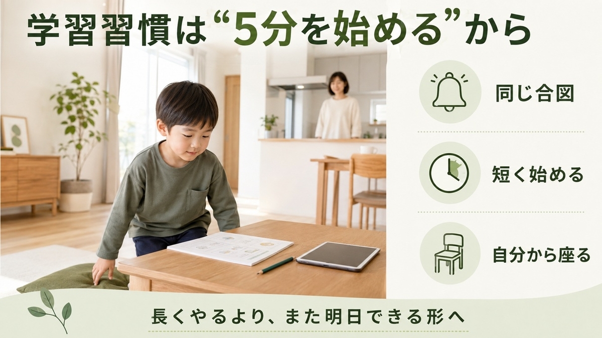 幼児の通信教育で5分から学習習慣を作り自分から家庭学習を始める様子