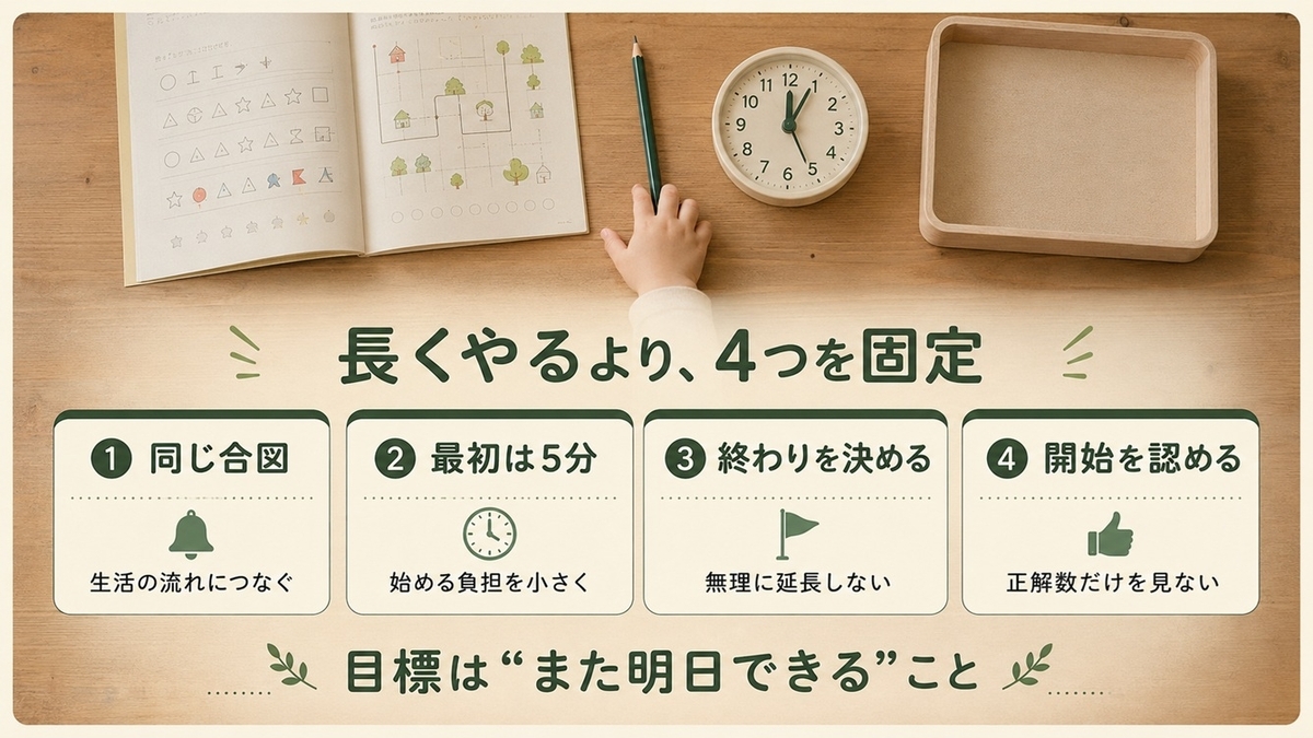 幼児の学習習慣を作る同じ合図・5分・終わり・開始を認める4つのポイント