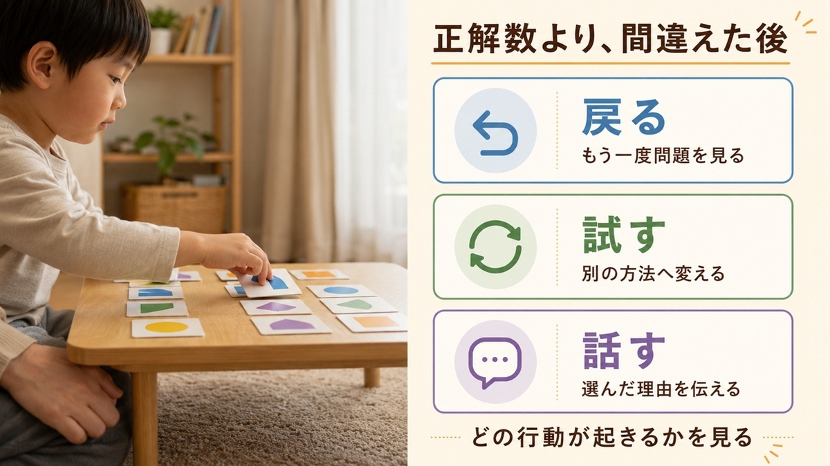 幼児が間違えた後に戻る・試す・話す行動を観察する保護者