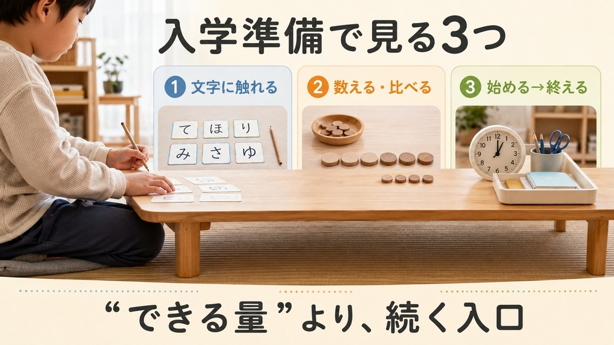 小学校入学準備で見る文字・数・始めて終える生活習慣の3つの学びの入口